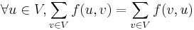 \forall u \in V, \sum_{v \in V} f(u, v) = \sum_{v \in V} f(v, u)