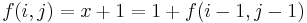 f(i,j) = x+1 = 1 + f(i-1,j-1)